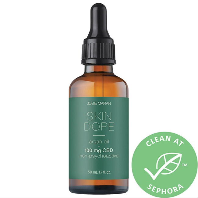 E-comm: Produits de beauté CBD